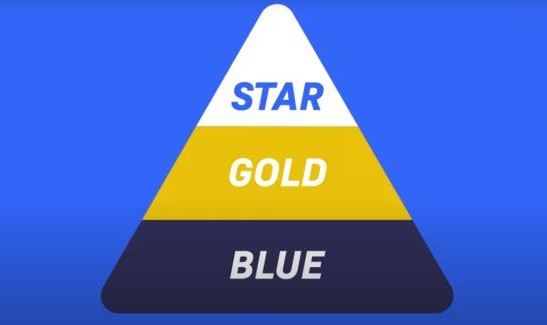 B体育首页-西媒：欧超计划明年9月启动 采用欧冠此前赛制